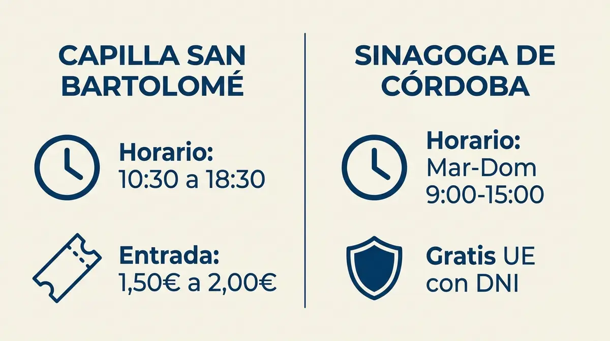 Infografía comparativa con horarios y tarifas de la Capilla de San Bartolomé y la Sinagoga de Córdoba con el azul corporativo de Calleja la Pimentera